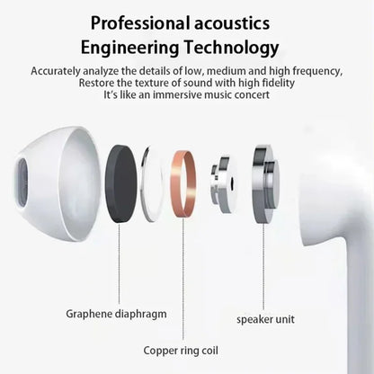 Original Air Pro 6 TWS Wireless iPhone Earbuds